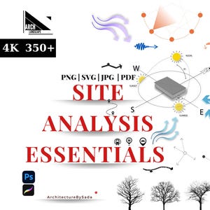 Pode incluir: Gráfico branco com o texto "SITE ANALYSIS ESSENTIALS" em vermelho. A imagem inclui diagramas arquitetônicos, setas e ilustrações de árvores. O canto superior esquerdo tem o texto "300PPI 4K 350+".