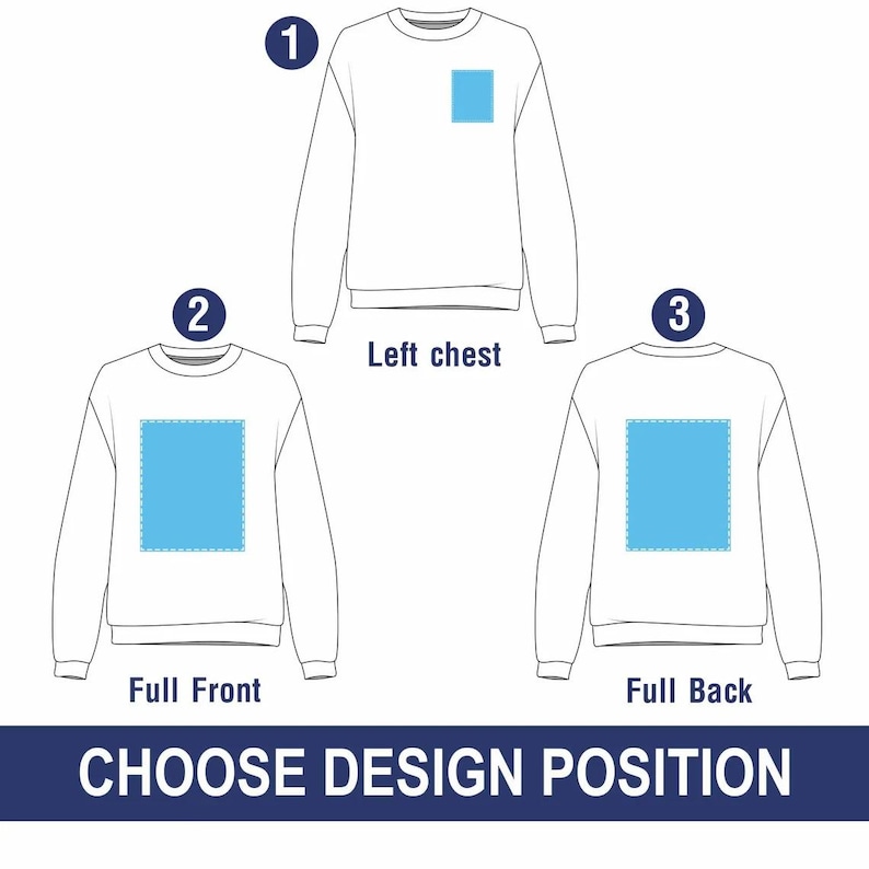 May include: Diagram showing three different design positions for a sweatshirt. The first position is on the left chest, the second is on the full front, and the third is on the full back.