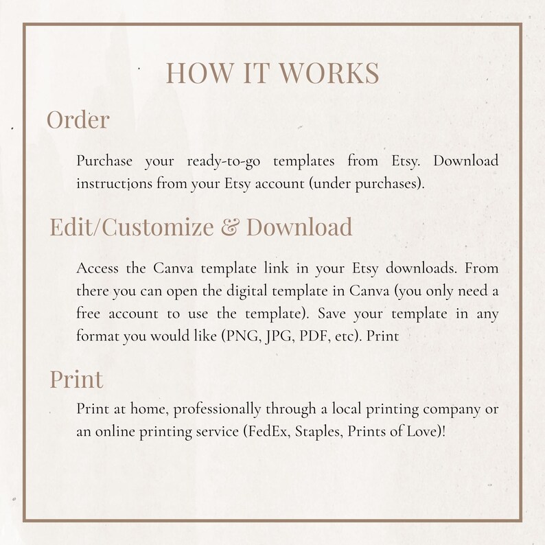 May include: A beige graphic with the text "HOW IT WORKS" and instructions for purchasing, editing, and printing templates from Etsy. The text is in a serif font and is centered on the page.