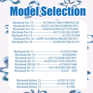 May include: A white graphic with the text "Model Selection" in blue. Below, a list of Macbook models and their corresponding model numbers is displayed, including Pro, Air, and Retina versions.