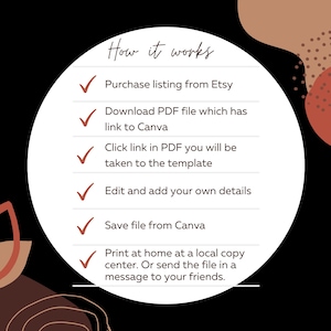 May include: A graphic with the text "How it works" and a list of steps: purchase from Etsy, download a PDF, click a Canva link, edit details, save the file, and print or send to friends. The design is on a black background with abstract shapes.