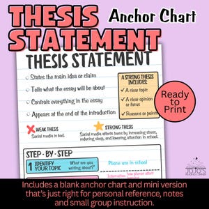 May include: A colorful educational anchor chart titled "THESIS STATEMENT" with bullet points and a "Ready to Print" sticker. The chart includes a "Strong Thesis" example and a "Step-by-Step" guide for identifying a topic.