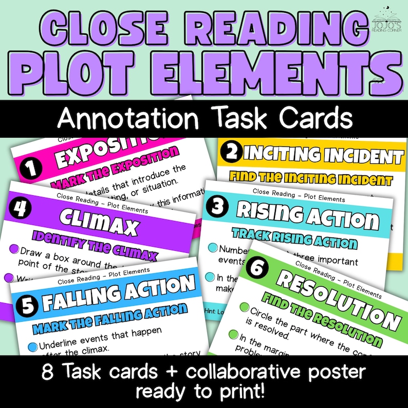 Plot Elements Annotation Task Cards | Fiction Close Reading Activity | Reading Comprehension Digital Graphic Organizer image 1