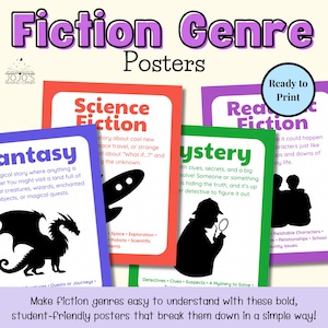 Fiction Genres Posters | Printable ELA Classroom Decor | Literary Genre Posters with Definitions & Examples | Reading Bulletin Board