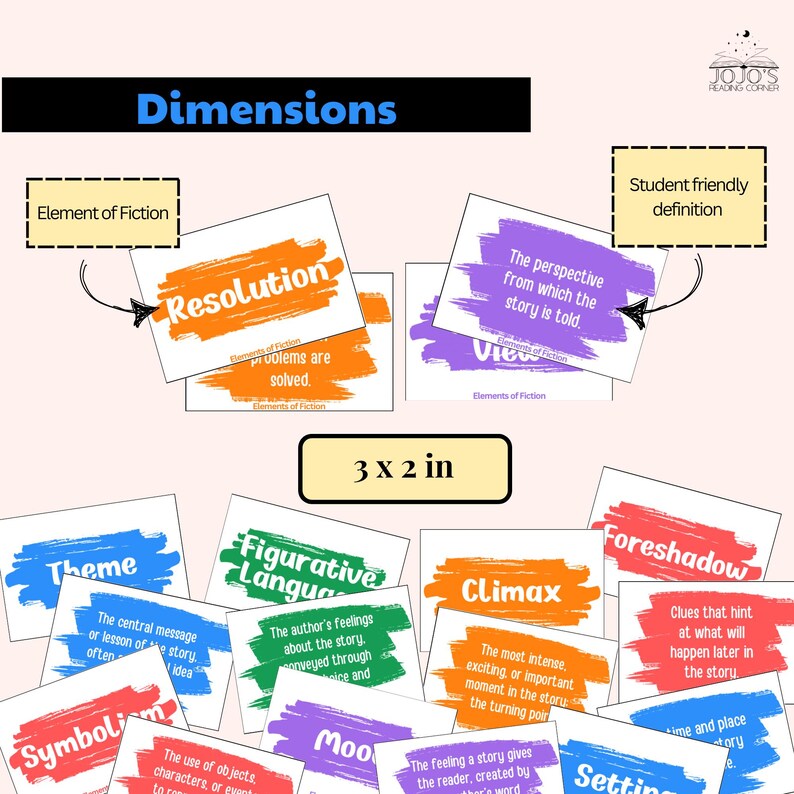 K&ouml;nnte beinhalten: Ein Satz von 10 bunten Karteikarten mit Definitionen von literarischen Begriffen wie Thema, Aufl&ouml;sung und Vorausdeutung. Jede Karte ist 7,6 cm x 5,1 cm gro&szlig; und enth&auml;lt eine sch&uuml;lerfreundliche Definition.
