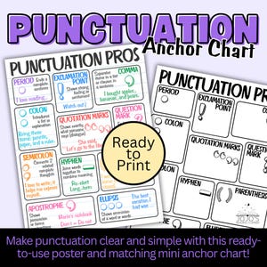 Punctuation Poster with Mini Anchor Chart | Grammar Anchor Chart | Writing Reference Poster | Punctuation Rules | ELA Classroom Posters