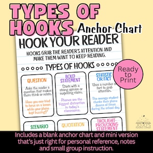 Writing Hooks Anchor Chart with Mini and Blank Chart | Writing Resources