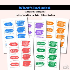 K&ouml;nnte beinhalten: Ein Satz von 32 bunten Karten mit dem Text "What's Included: 32 Elements of Fictions" und "5 sets of matching cards in 5 different colors". Die Karten sind in f&uuml;nf Kategorien unterteilt: Plot, Characters, Theme, Style, Dialogue, Symbolism, Foreshadow, Conflict, Climax, Resolution, Exposition, Flashback, Irony, Narrator, and Figurative Language.