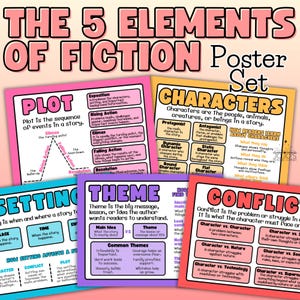Könnte beinhalten: Ein Plakatset mit dem Titel The 5 Elements of Fiction, bestehend aus fünf Lehrtafeln in Pink, Gelb, Blau, Lila und Rot. Die Plakate definieren Handlung, Charaktere, Schauplatz, Thema und Konflikt mit erklärenden Texten und Diagrammen.