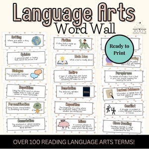 Reading and Language Arts Word Wall | Middle School Language Arts Terms | Language Arts Bulletin Board | Printable Classroom Decor