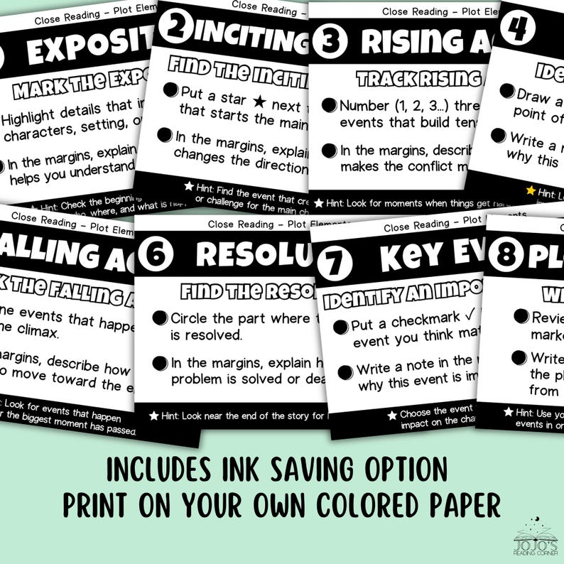 May include: A set of eight educational cards titled Close Reading - Plot Elements, featuring black and white text with numbered steps from 1 to 8. Each card includes instructions for analyzing story components like exposition, inciting incident, and resolution.