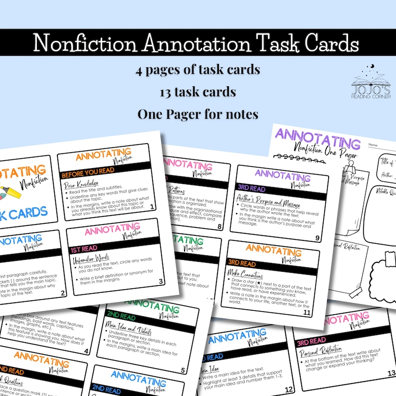 Może przedstawiać: Zestaw białych kart pracy z czarnym tekstem, zatytułowanych "Nonfiction Annotation Task Cards". Karty przeznaczone są do cel&oacute;w edukacyjnych, zawierają instrukcje i wskaz&oacute;wki dotyczące adnotacji tekstu. Karty przeznaczone są do cel&oacute;w edukacyjnych, zawierają instrukcje i wskaz&oacute;wki dotyczące adnotacji tekstu.
