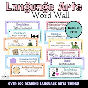 Reading and Language Arts Word Wall | Middle School Language Arts Terms | Pastel Language Arts Bulletin Board | Printable Classroom Decor