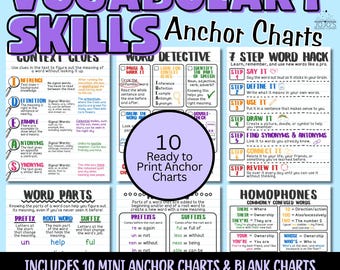 Vocabulary Skills Anchor Charts | Vocabulary Posters with Mini Anchor Charts | Context Clue Strategies | Reading Strategies Posters