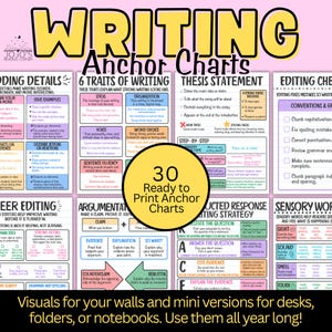 Writing Posters with Mini Anchor Charts | Digital Blank Anchor Charts | Writing Resources