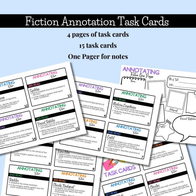 Może przedstawiać: Zestaw kart zadań do adnotacji fikcji zatytułowany "Fiction Annotation Task Cards". Karty zawierają instrukcje dotyczące adnotacji fikcji, z sekcjami dla 1., 2. i 3. czytania oraz jedną stronę na notatki. Karty znajdują się na jasnoniebieskim tle.