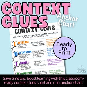 Peut inclure: Un tableau d'ancrage de classe intitulé "Context Clues" en lettres roses à bulles. Le tableau explique l'inférence, la définition, l'exemple et les antonymes. Un cercle "Ready to Print" est dans le coin. Le tableau est conçu pour aider les élèves.