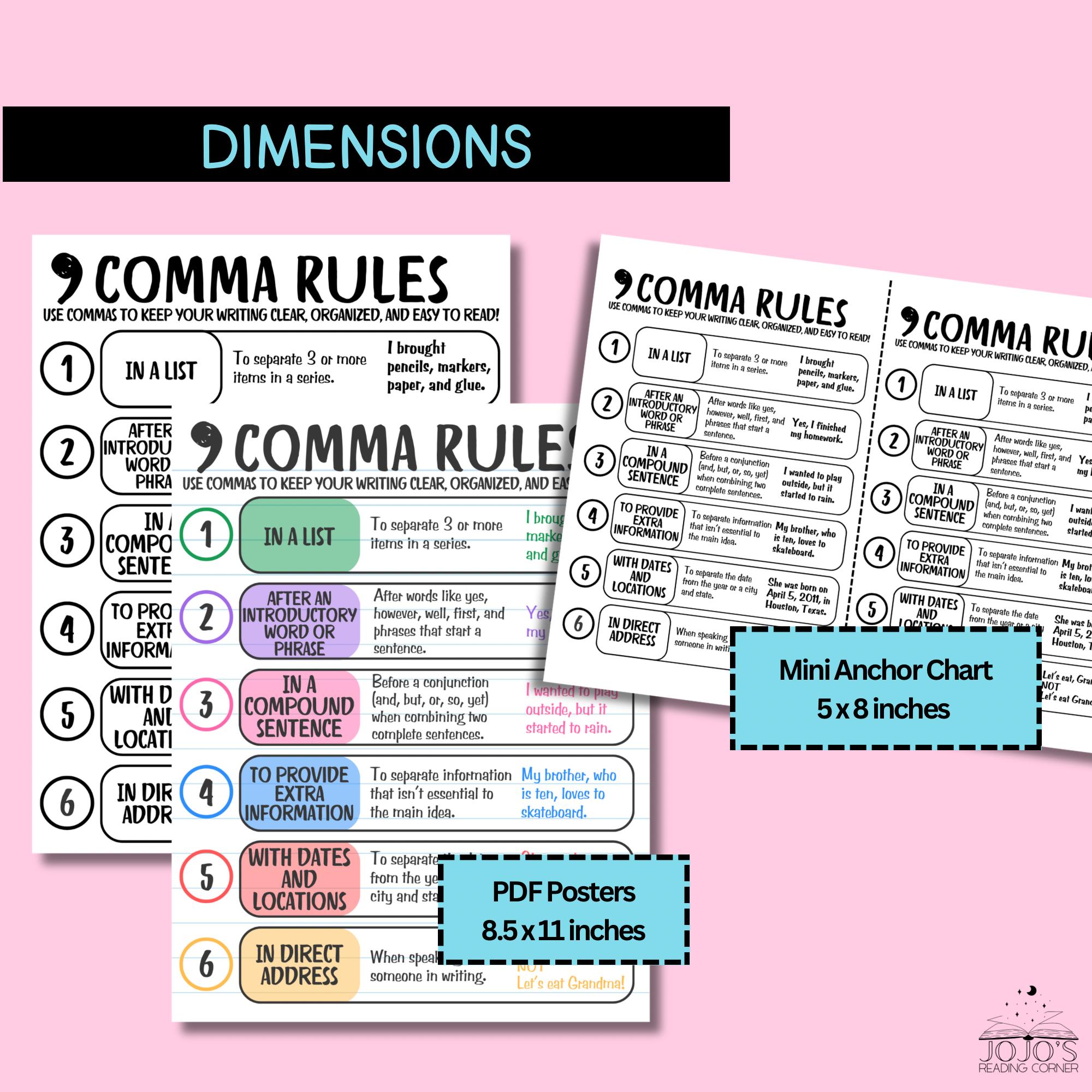 Comma Rules Poster With Mini Anchor Chart | Grammar Anchor Chart ...