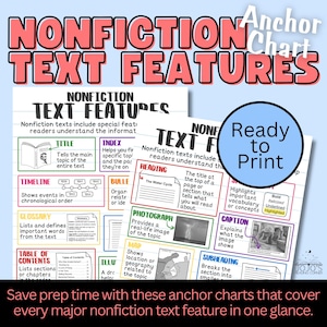 May include: Educational anchor charts on nonfiction text features, including title, index, heading, and more. The charts are colorful and designed to help students understand text structure. The text "Ready to Print" is visible.