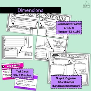 Plot Elements Annotation Task Cards | Fiction Close Reading Activity | Reading Comprehension Digital Graphic Organizer image 8