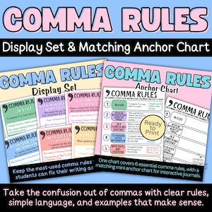 May include: A set of educational posters and a matching anchor chart, both labelled "Comma Rules." The display set provides guidance on comma usage, with examples and a mini-chart for interactive journals. The text is clear and easy to understand.