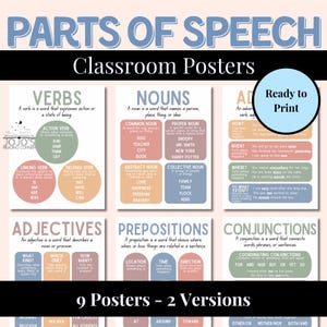 Parts of Speech Posters | Printable Grammar Posters with Definitions & Examples | Boho Classroom Decor | ELA and Writing Printables