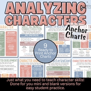 May include: Educational poster titled "Analyzing Characters" with colorful text boxes explaining character analysis, direct/indirect characterization, and character traits. Includes a circular graphic that says "9 Ready to Print Anchor Charts".