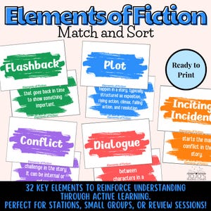 May include: A set of colorful cards with the title "Elements of Fiction: Match and Sort". The cards feature terms like "Flashback", "Plot", "Conflict", "Dialogue", and "Inciting Incident" with definitions related to storytelling.