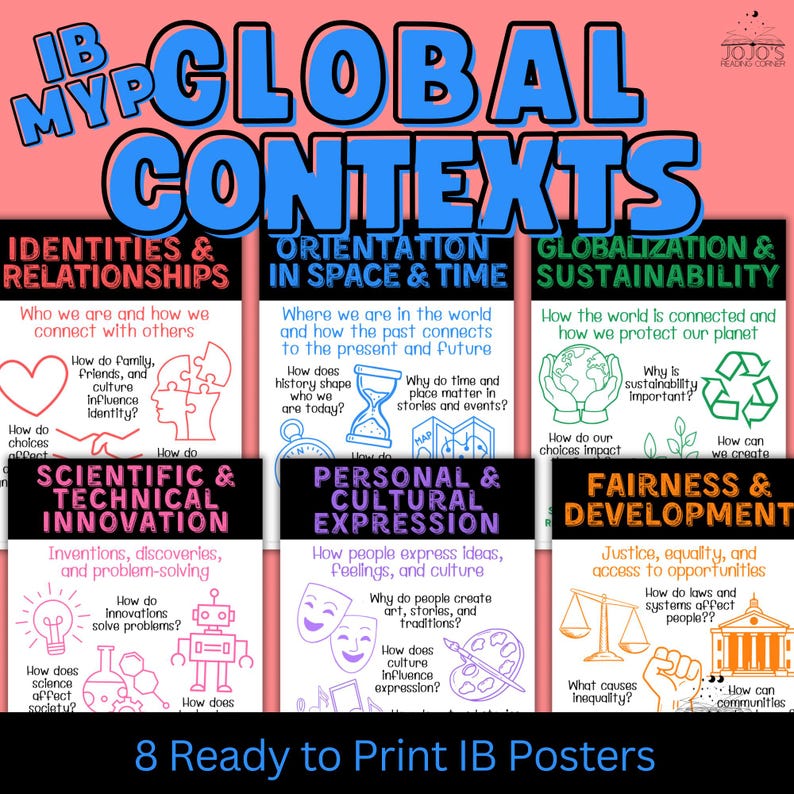 IB MYP Global Contexts | IB Middle School Posters | Ib Classroom ...