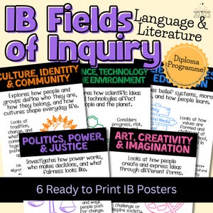 IB Felder der Anfrage Sprache und Literatur Plakate | Poster zu Fragen | IB Englisch Klassenzimmer Dekor | IB Diploma Programm
