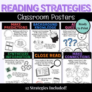 Essential Reading Strategies | Middle School English Language Arts and Reading | Classroom Posters for Reading | Printable Classroom Decor