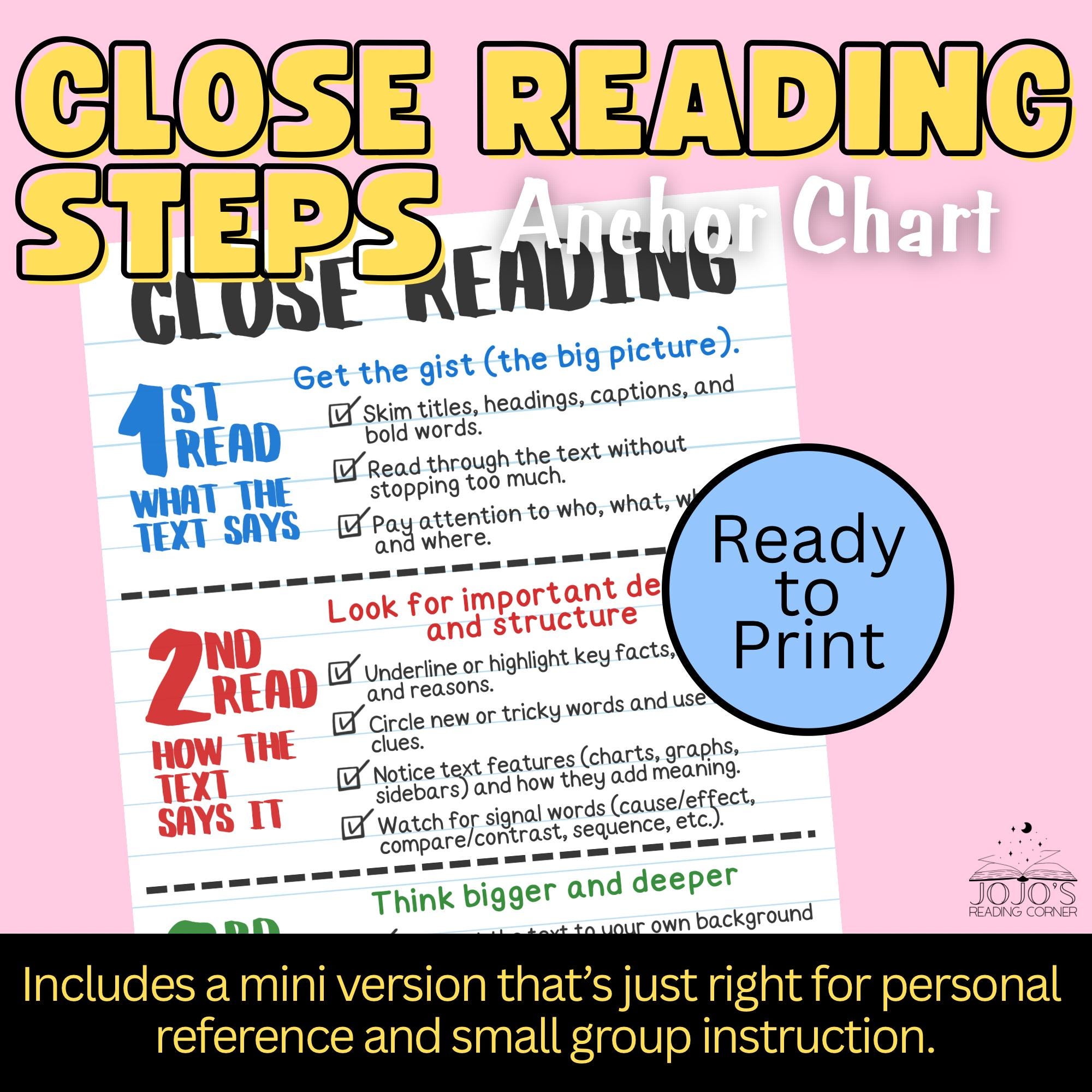 Close Reading Poster With Mini Anchor Charts | 3 Reads Strategy Anchor ...