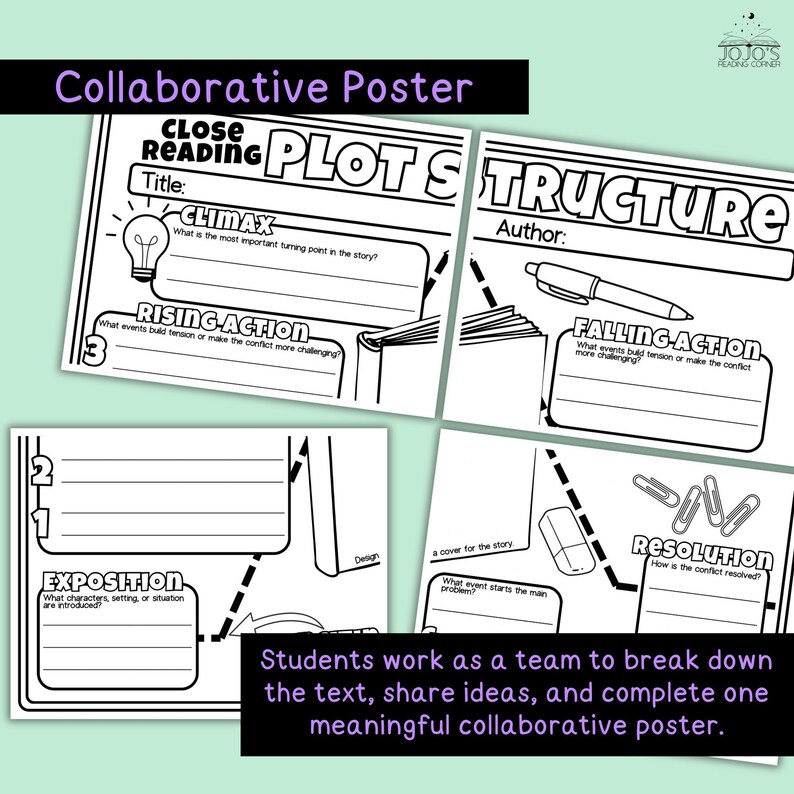 May include: A black and white educational collaborative poster template for close reading and plot structure. The worksheet includes sections for title, author, exposition, rising action, climax, falling action, and resolution with line prompts.