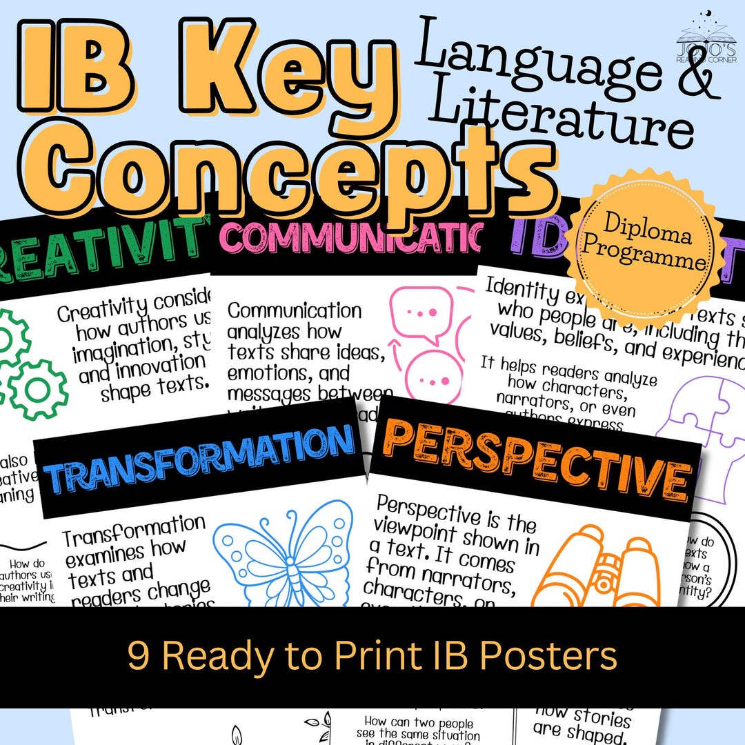 IB Language & Literature Key Concepts Posters | 7 Key Concept Classroom ...