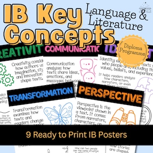 IB Language & Literature Key Concepts Posters | 7 Key Concept Classroom Posters for the Diploma Programme | IB English Decor