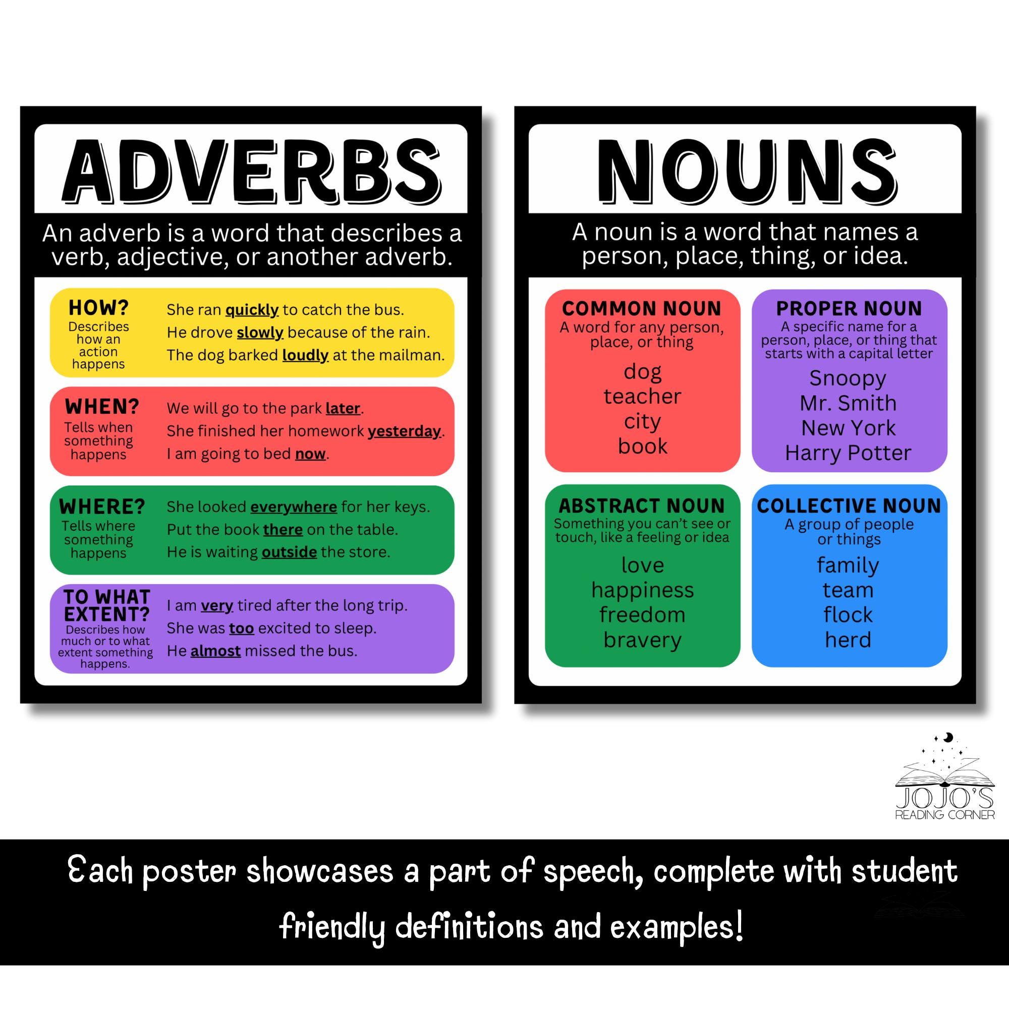 Parts of Speech Posters | Printable Grammar Posters With Definitions ...