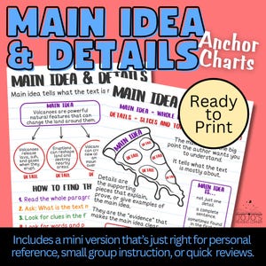 Könnte beinhalten: Lehrreiche Ankerdiagramme auf rosa Hintergrund mit dem Titel "Main Idea & Details". Die Diagramme erklären Hauptideen und Details mit Beispielen, einschließlich eines Pizzaschnittdiagramms. Der Text "Ready to Print" befindet sich in einem Kreis.