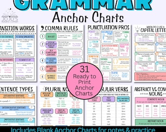 Grammatik Poster mit Mini Anker Charts | Digitale Ankerkarten | Grammatik Organizer für Notizen | ELA Schreib-Referenz-Tools