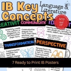 IB Language & Literature MYP DP Posters | 7 Key Concept Classroom Posters for the Diploma Programme | ib High School English decor