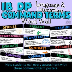 IB DP 言語と文学の指示用語 | IB DP ワードウォール | IB 英語教室の装飾