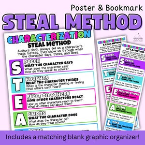 May include: A educational poster and bookmark set detailing the STEAL method for characterization. The design features colorful blocks for Speech, Thoughts, Effect on Others, Actions, and Looks, with clear black text explaining each component.
