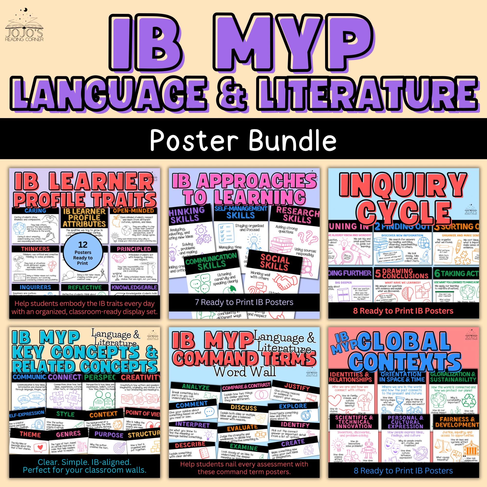 IB Bundle MYP Language and Literature Posters | Ib ELA Poster Bundle ...