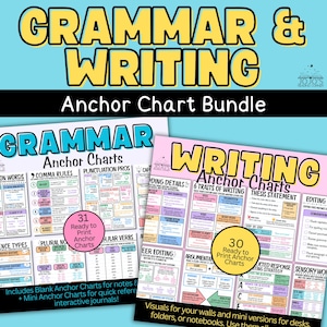 Grammar and Writing Anchor Charts Bundle | ELA Posters with Mini Anchor Charts and Digital Blank Charts