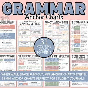 May include: A set of 31 mini grammar anchor charts, ready to print, with titles like "Complete Thought?" and "When Do I Use a Capital Letter?" for student journals. The charts are in a colorful layout.