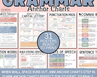 May include: A set of 31 mini grammar anchor charts, ready to print, with titles like "Complete Thought?" and "When Do I Use a Capital Letter?" for student journals. The charts are in a colorful layout.