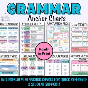 Grammar Posters & Mini Anchor Charts | Middle School Grammar Anchor Charts | ELA Classroom Wall Decor | Printable Teacher Resources