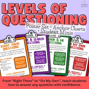 Könnte beinhalten: Ein Poster-Set mit Anker-Charts und Mini-Postern für Schüler mit dem Titel "Levels of Questioning". Die farbcodierten Poster zeigen Fragetypen wie: Direkt, Denken & Suchen, Autor & Ich und Auf eigene Faust. Das Set soll Schülern beibringen, wie man Fragen selbstbewusst beantwortet.