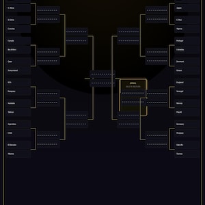 Plantilla de cuadro del Mundial de Fútbol 2026 / Tabla de torneos imprimible / Anota tus predicciones / Descarga instantánea