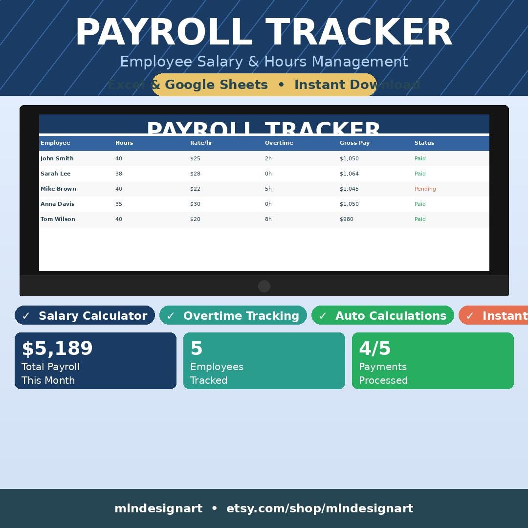 Small Business Payroll Tracker Spreadsheet, Employee Salary Sheet ...