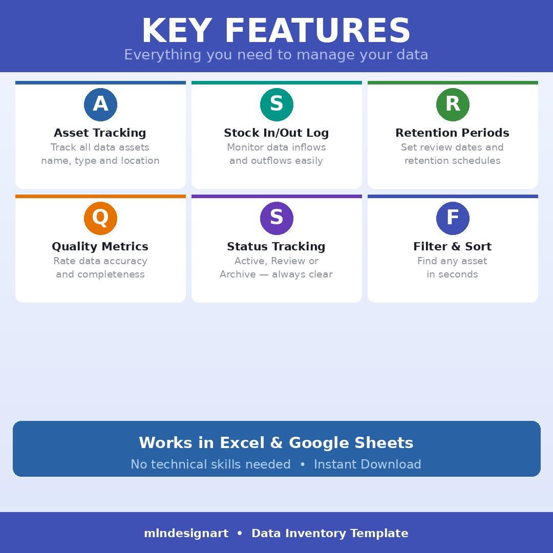 Data Inventory Management Template, Excel & Google Sheets Tracker ...